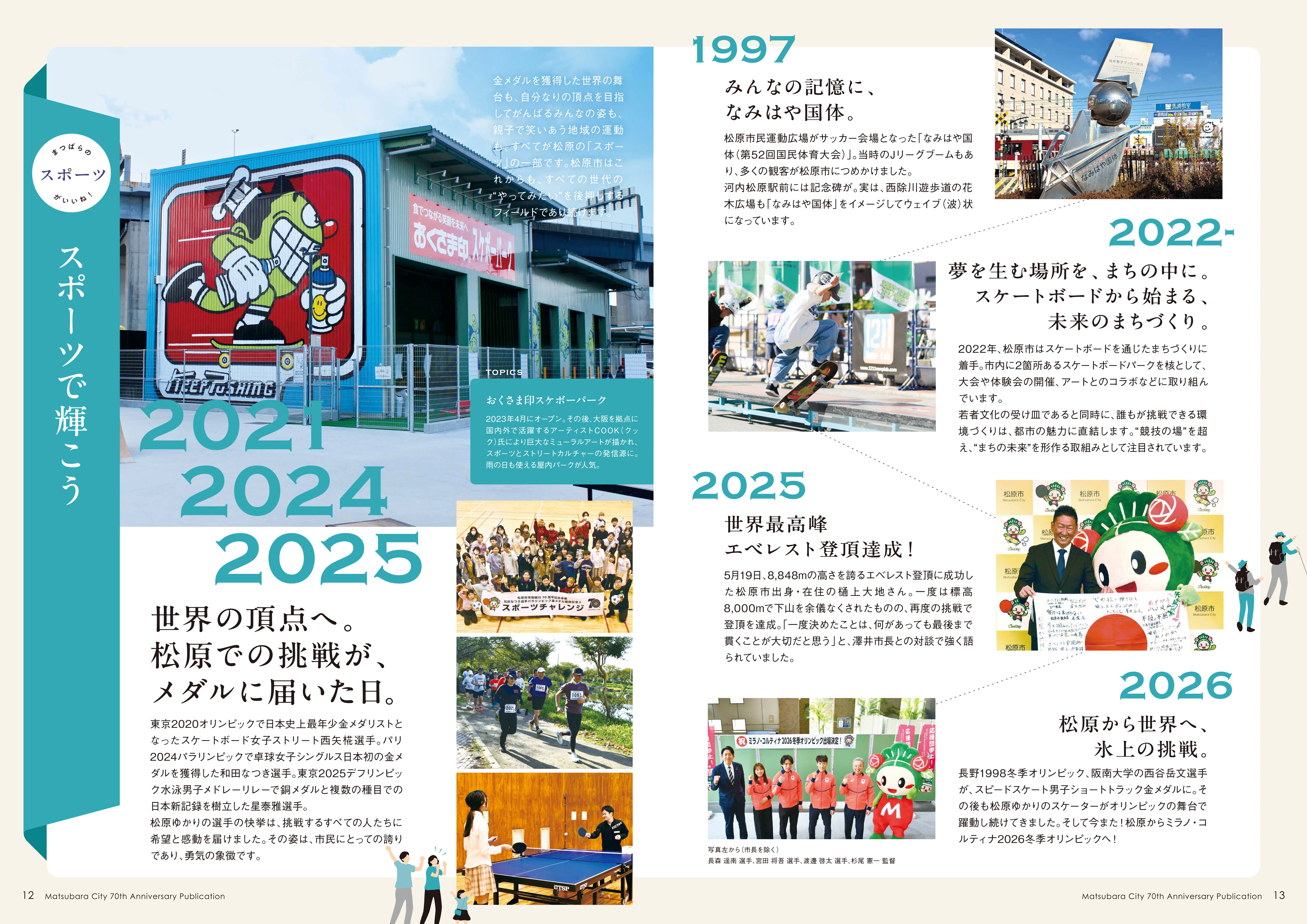 市制施行70周年記念誌が完成しました！｜【公式】大阪府松原市