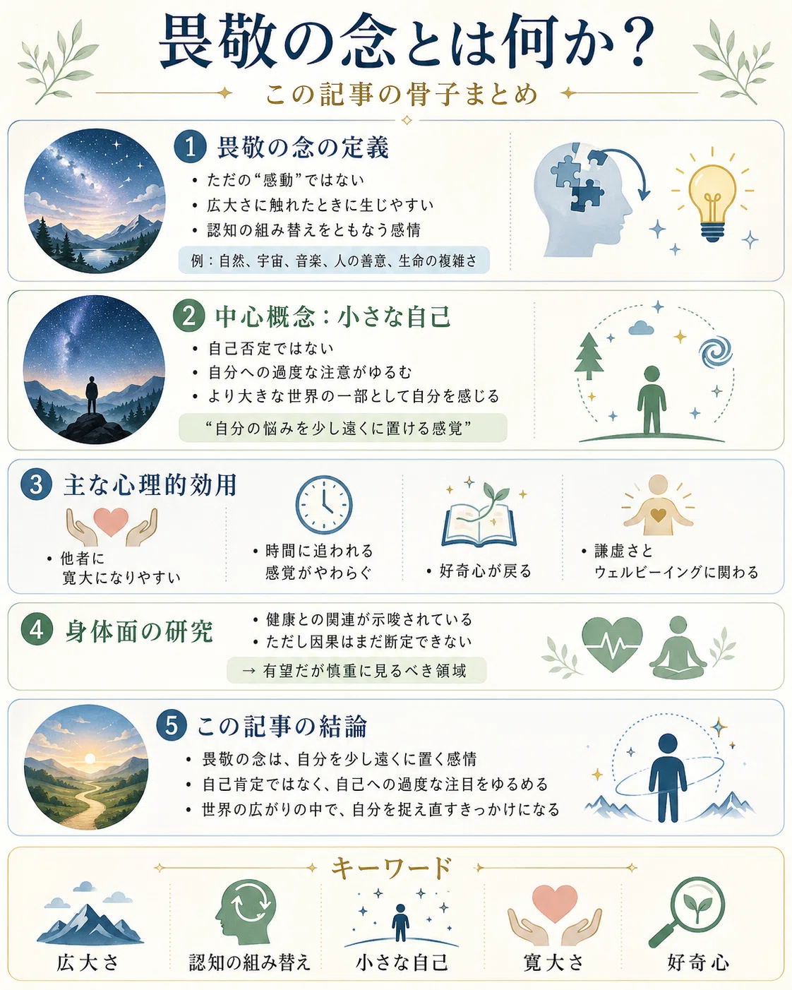 なぜ大自然を見ると、悩みが小さく感じるのか──畏敬の念の心理学｜ゆる読 りゅう