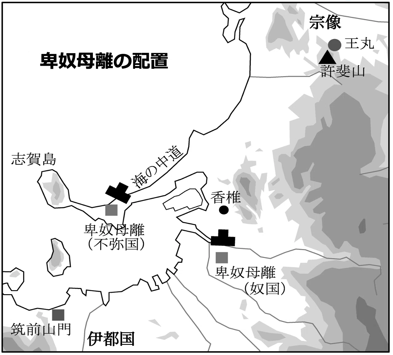 活動歴および当時の関連ビジュアル記録