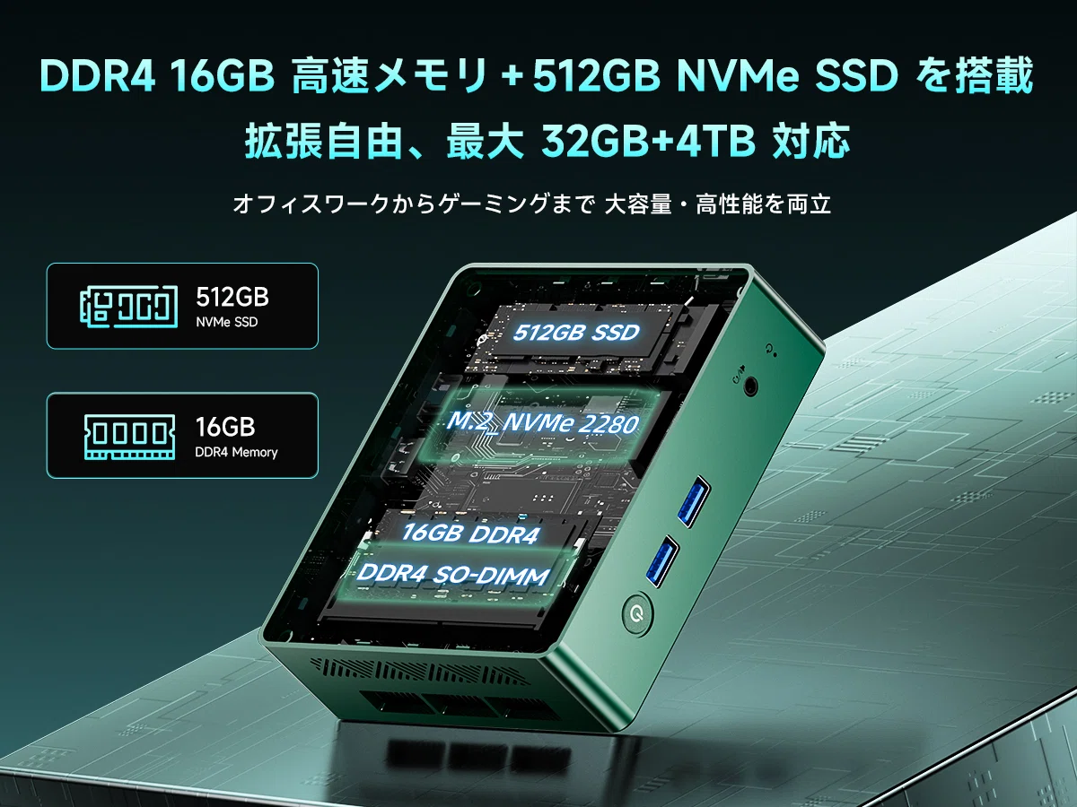 DTM 初心者応援 パソコン WiFi/Bloothooth対応 DTMのサブ機】シンセサイザーや音源専用の追加PC｜スルド