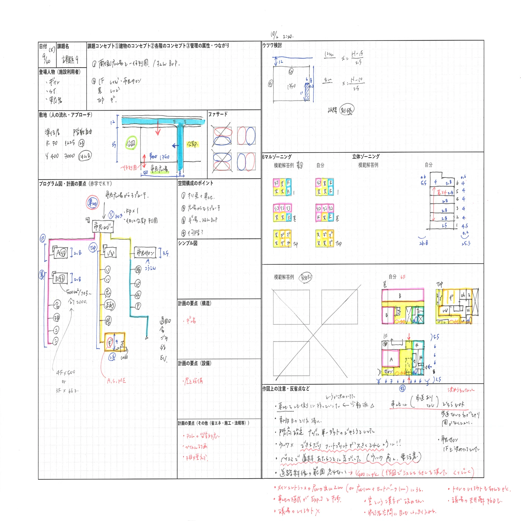 一級建築士 製図試験｜角落ちを経て、合格した年の勉強法で変えたこと