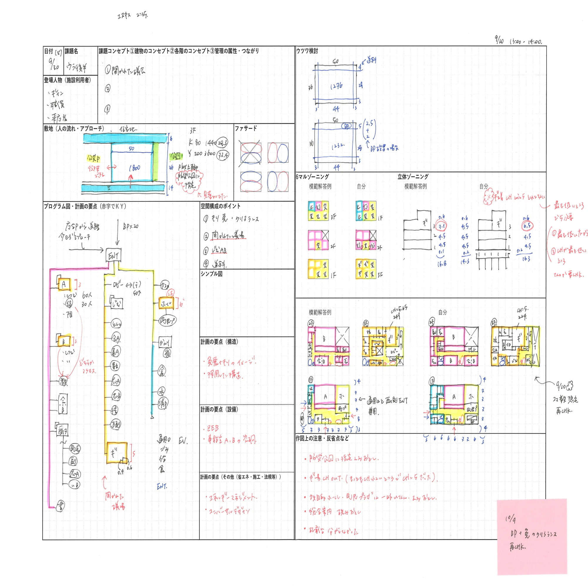 一級建築士 製図試験｜角落ちを経て、合格した年の勉強法で変えたこと 