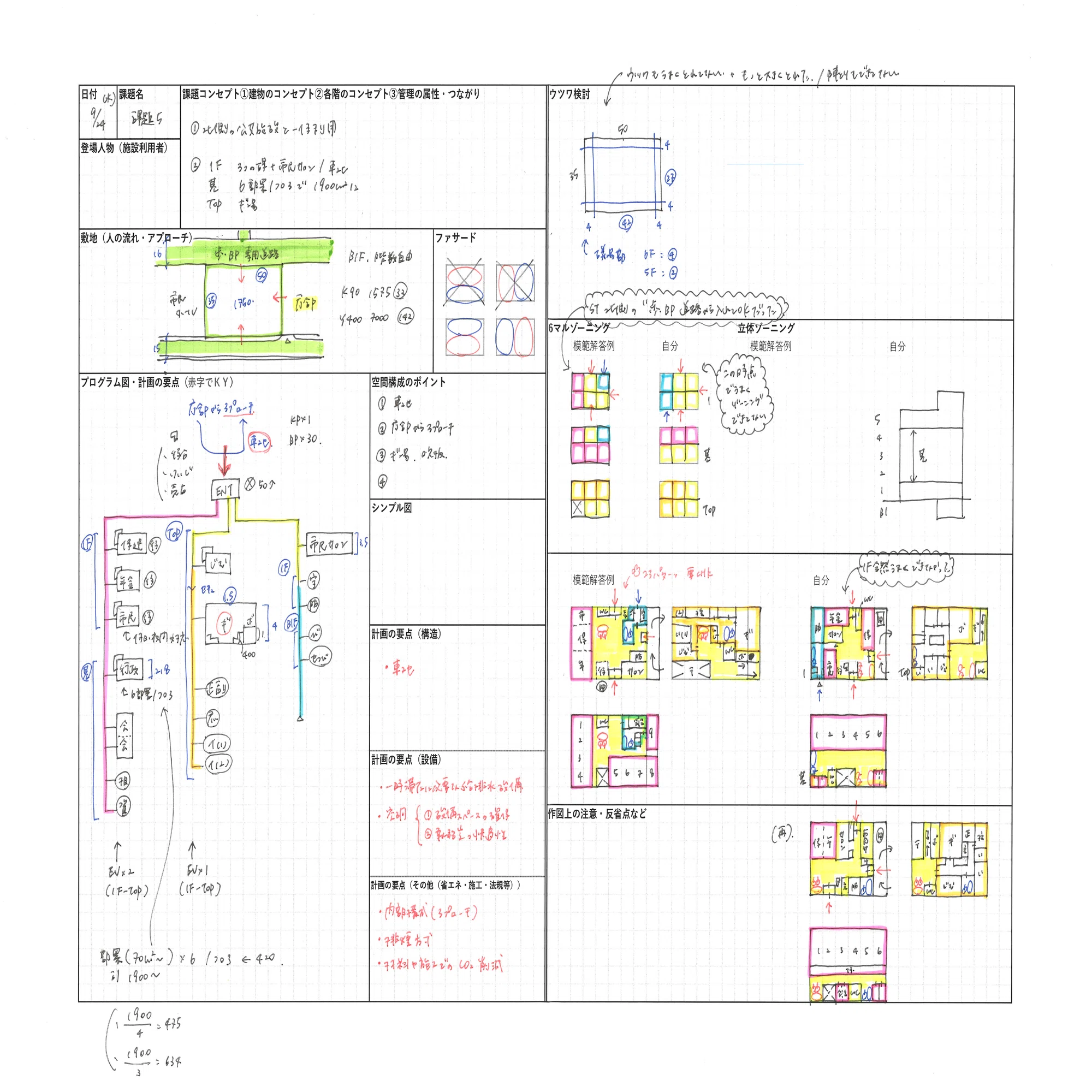 一級建築士 製図試験｜角落ちを経て、合格した年の勉強法で変えたこと