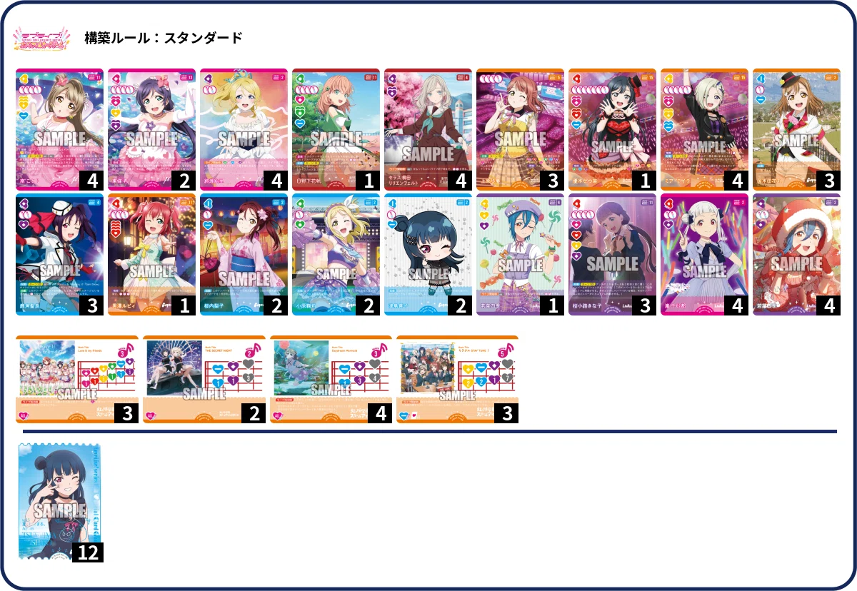 ラブカ】構築のテンプレート｜さーな