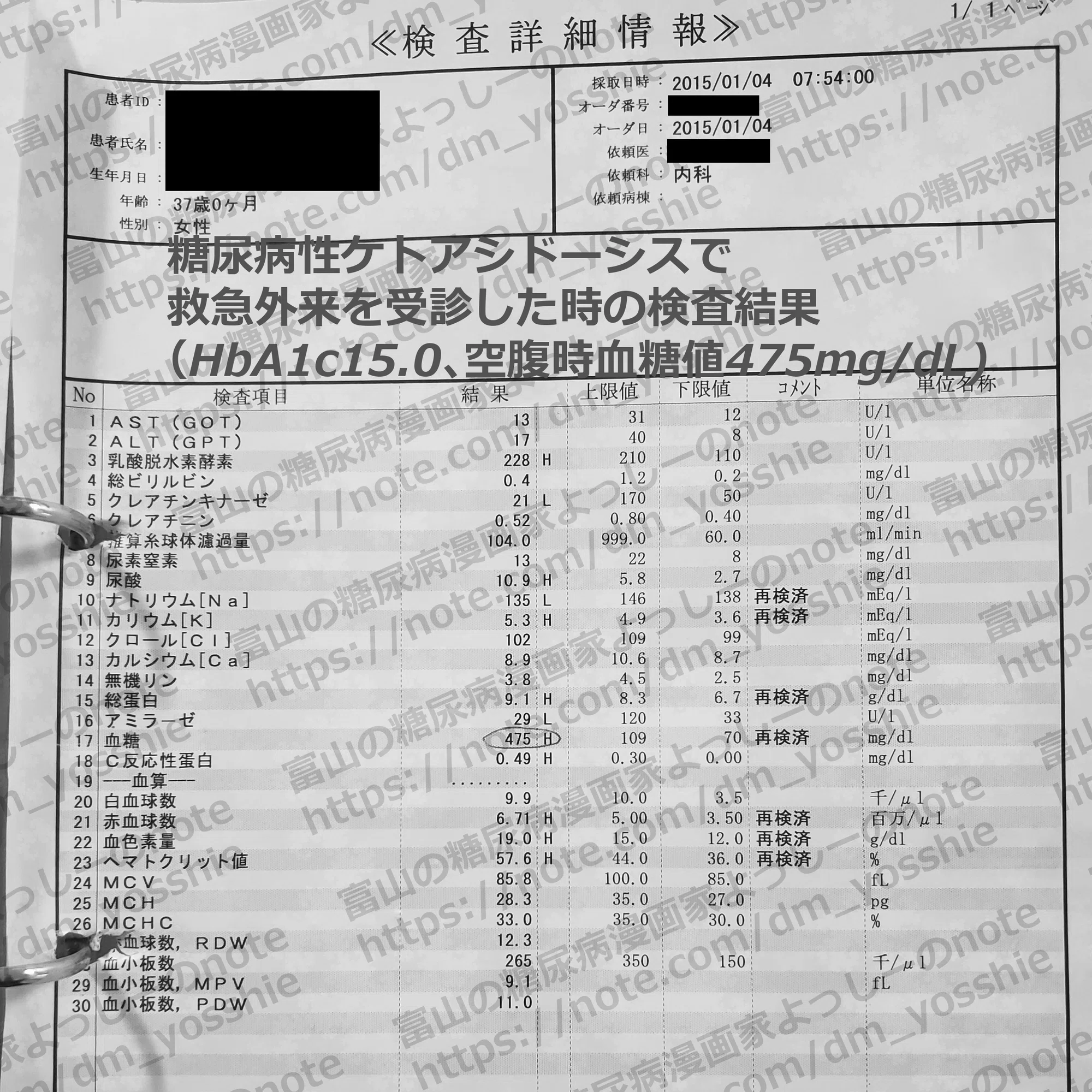 血糖 値 500