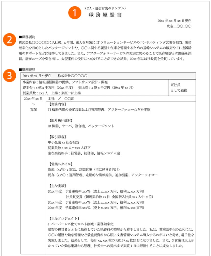 履歴書・職務経歴書作成の極意 | 元転職エージェントが超重要ポイント