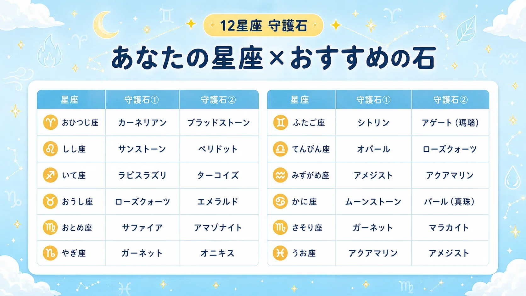深みとのめぐりあい 高森草庵の誕生/日本基督教団出版局/押田成人