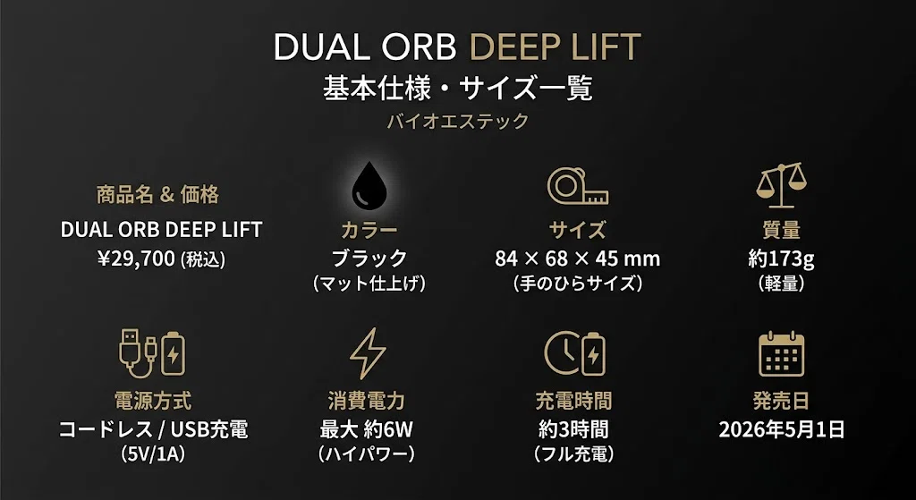 レビュー】バイオエステック デュアルオーブリフトの悪い口コミは本当