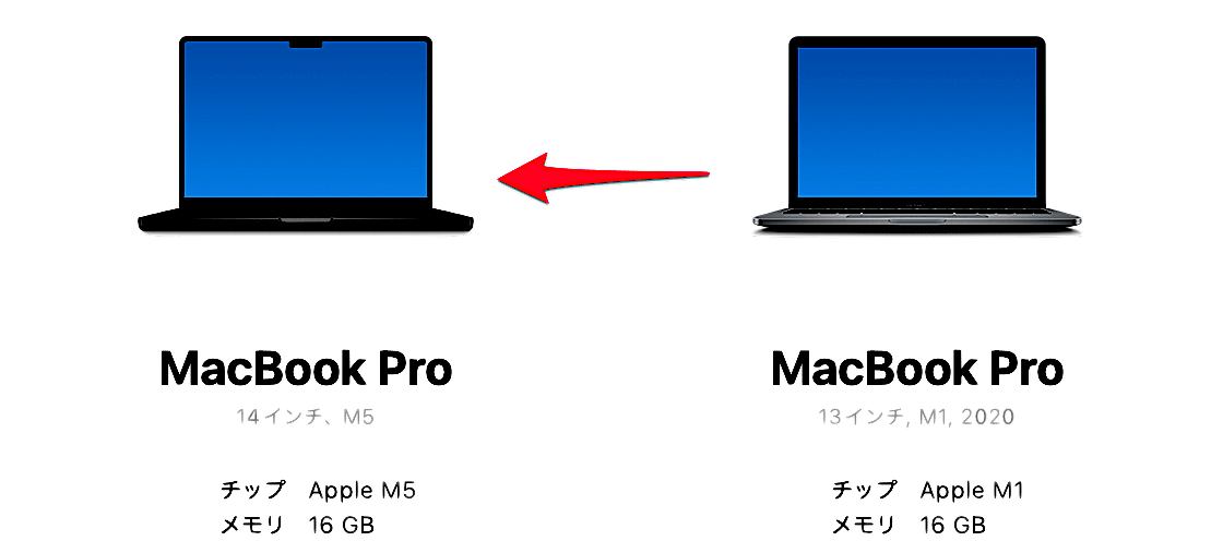 新しいMacBookで1週間｜QuickTimer