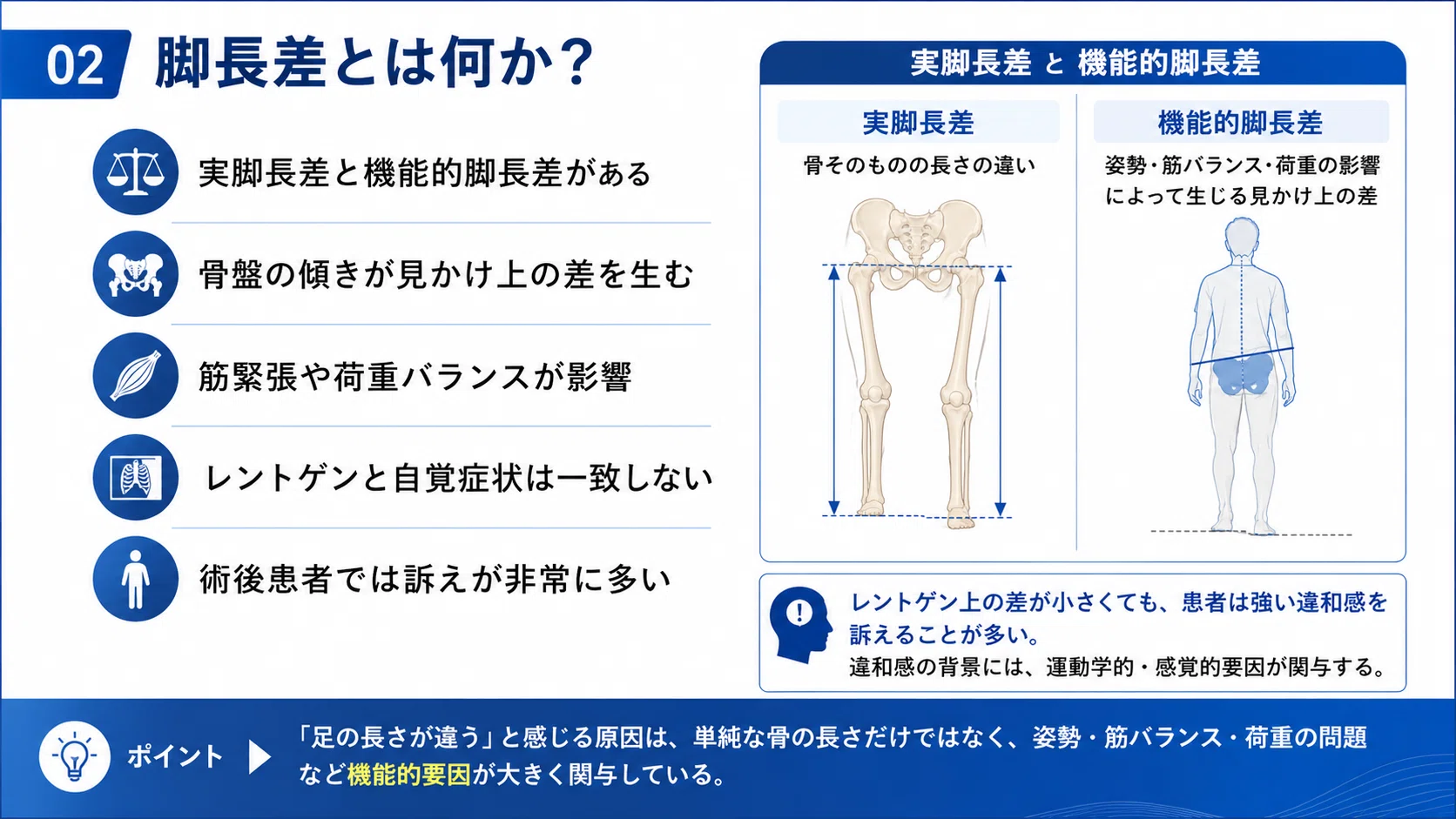 理学療法士向け】THA術後の脚長差と歩行再建 完全ガイド人工股関節術後