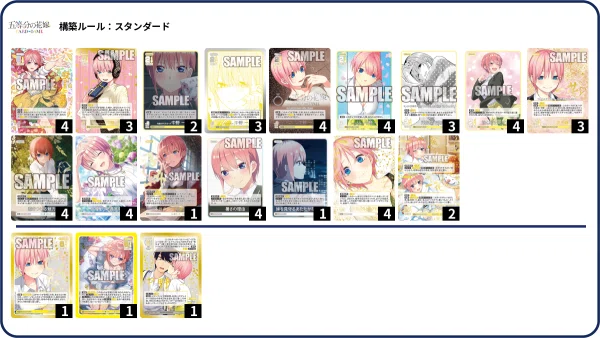一花編】五等分の花嫁カードゲーム～お祭り騒ぎの日常～デッキ紹介｜りあ