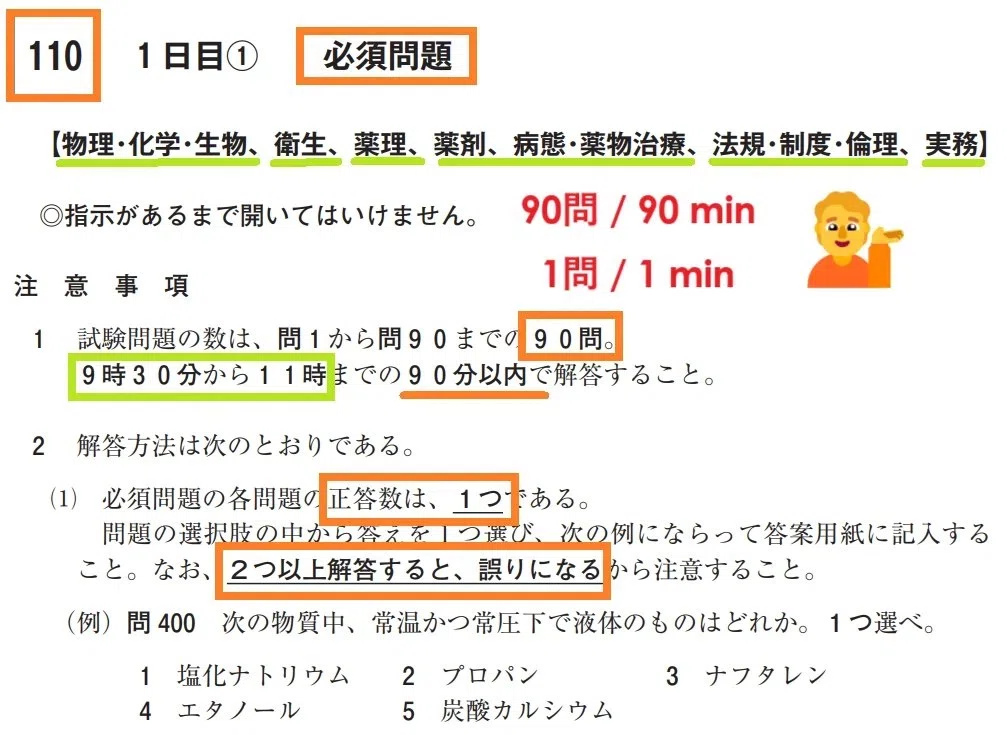 【ぴ】薬剤師国家試験対策 まとめノート 全科目セット 薬学部 薬剤師国家試験 まとめノート - メルカリ