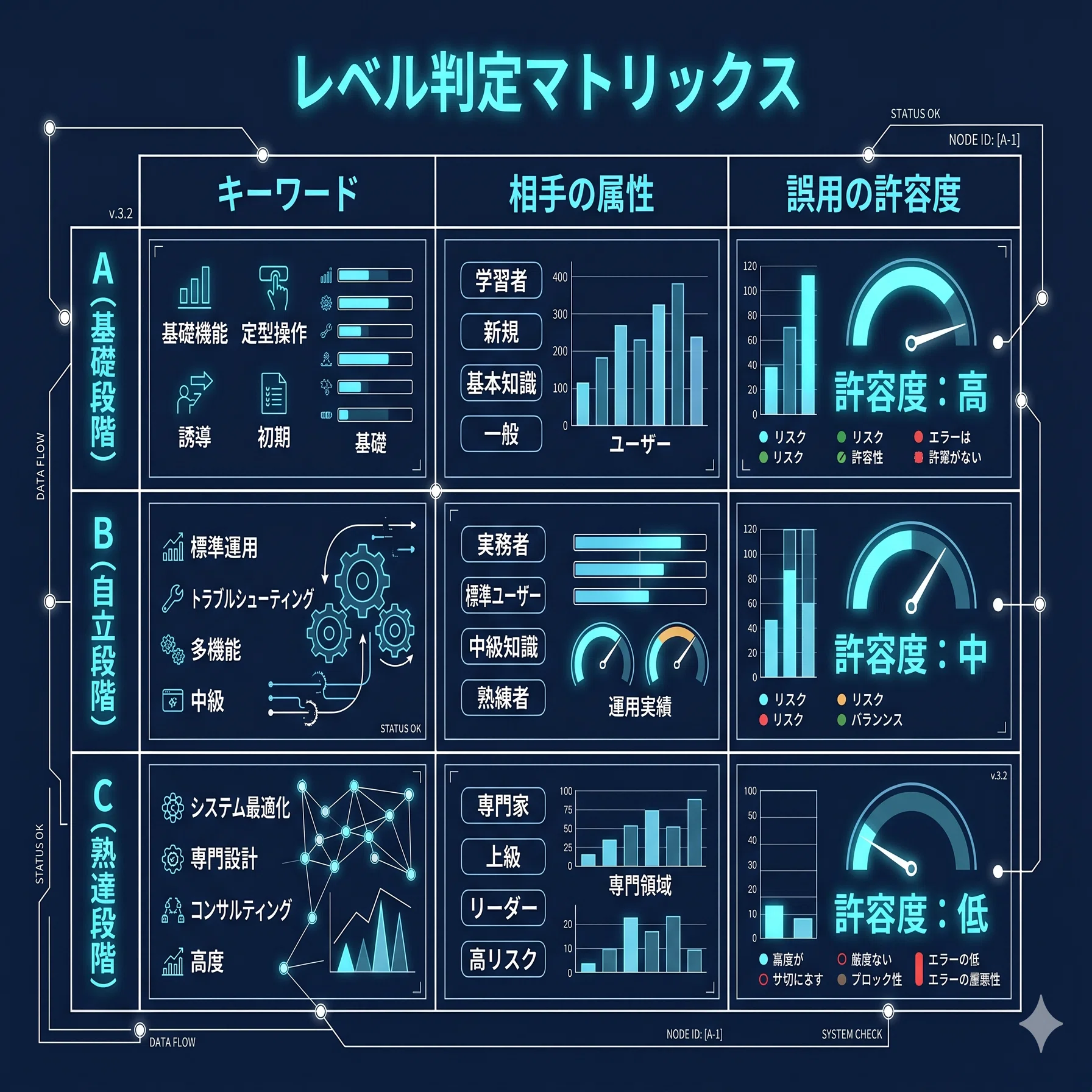 登録日本語教員】「日本語教育参照枠」を解凍せよ。複雑なA1〜C2を一本