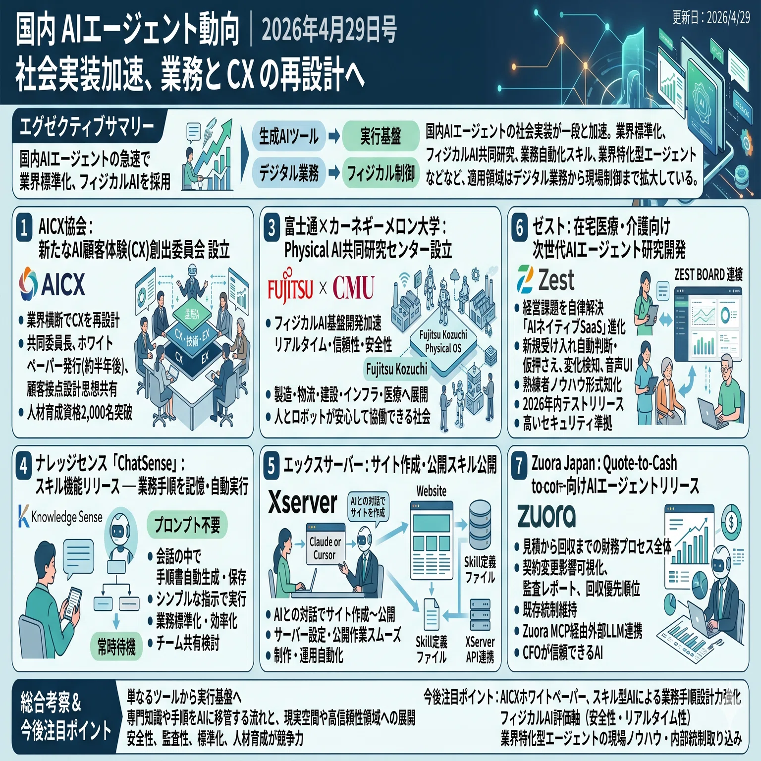 ai出品 株式会社neoAI、「NexTech Week 2026【春】AI・人工知能EXPO」に出展