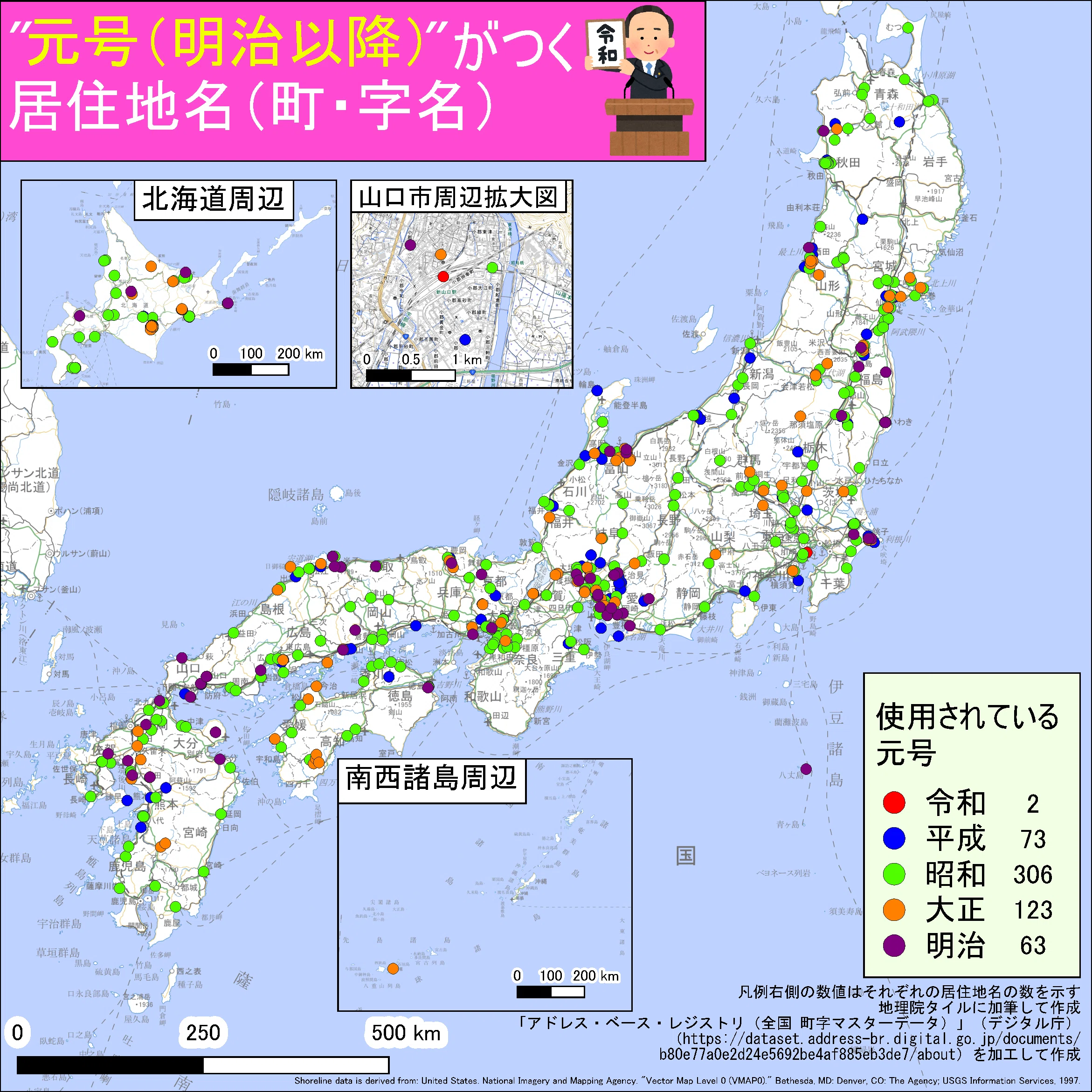 大化