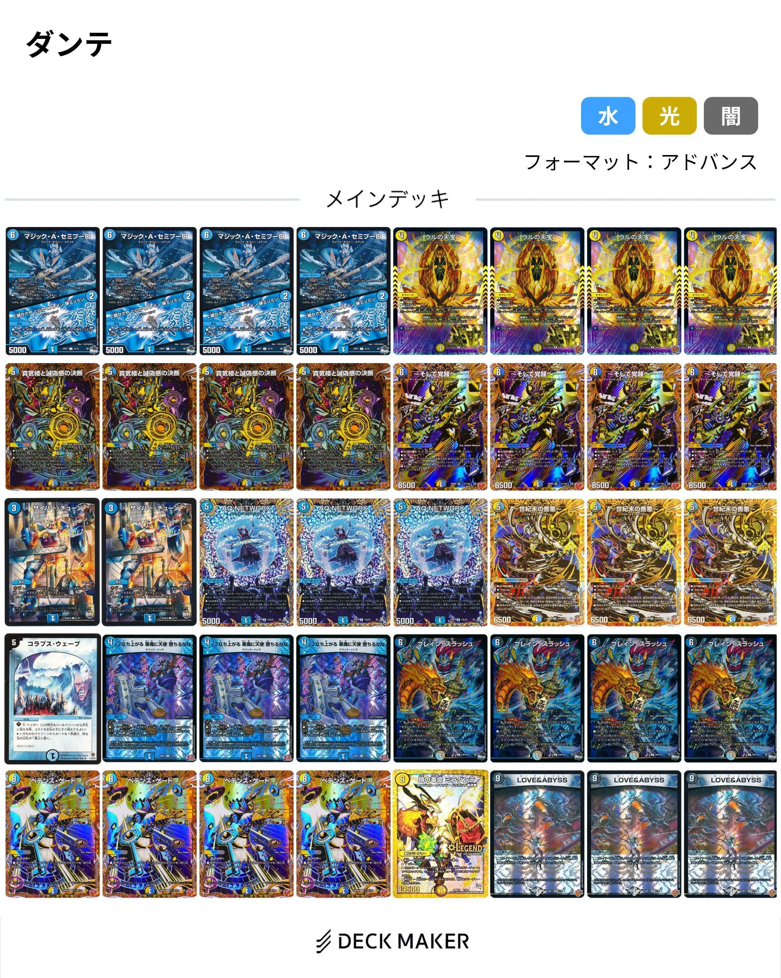 かいとのドロマーシーザー日記｜かいと