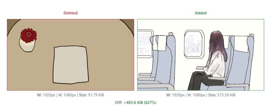 Narrative Structure Visual I relied too much on AI, and everything broke right before completion ...