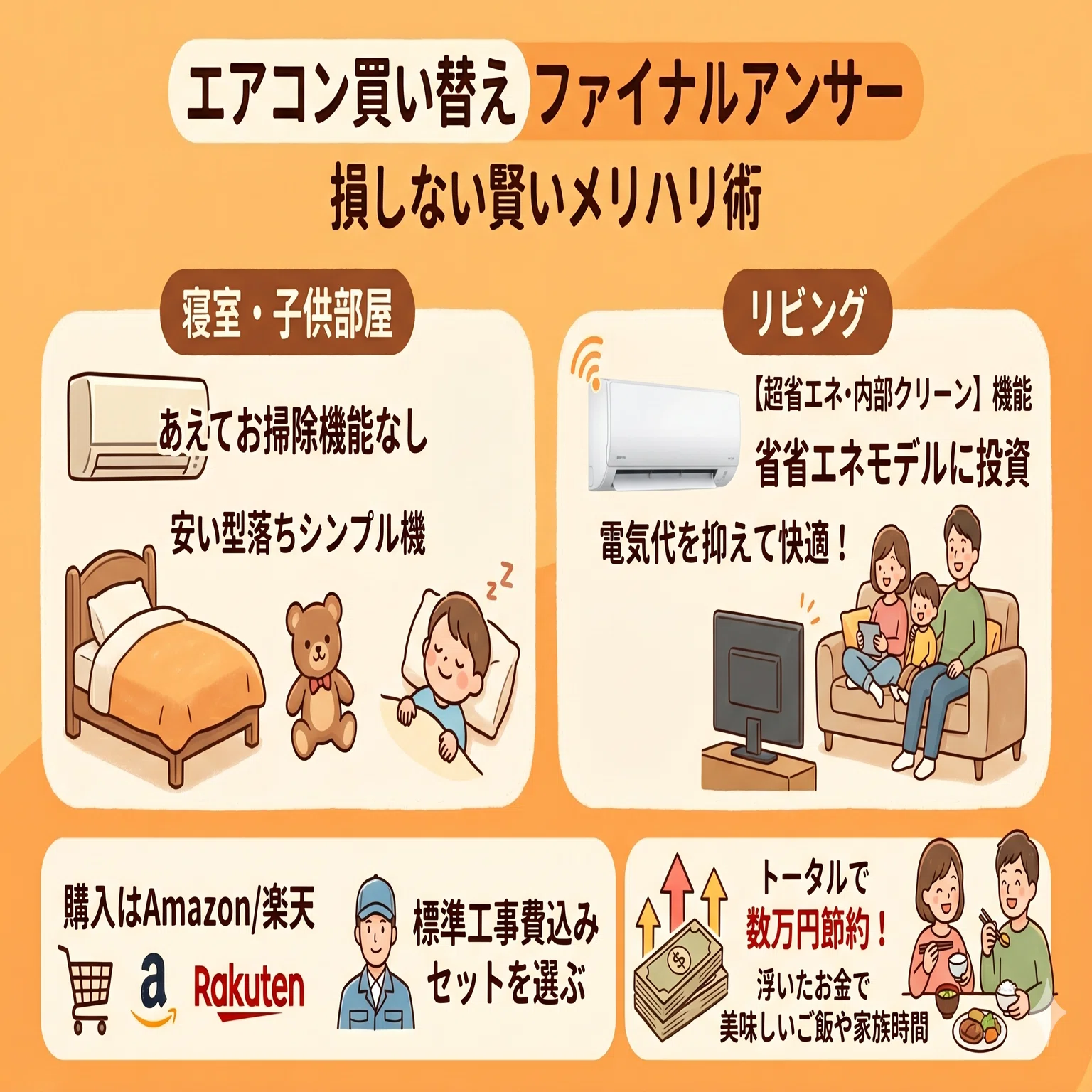 2026年版エアコンのおすすめ｜店員が言わない「畳数の罠」と損しない