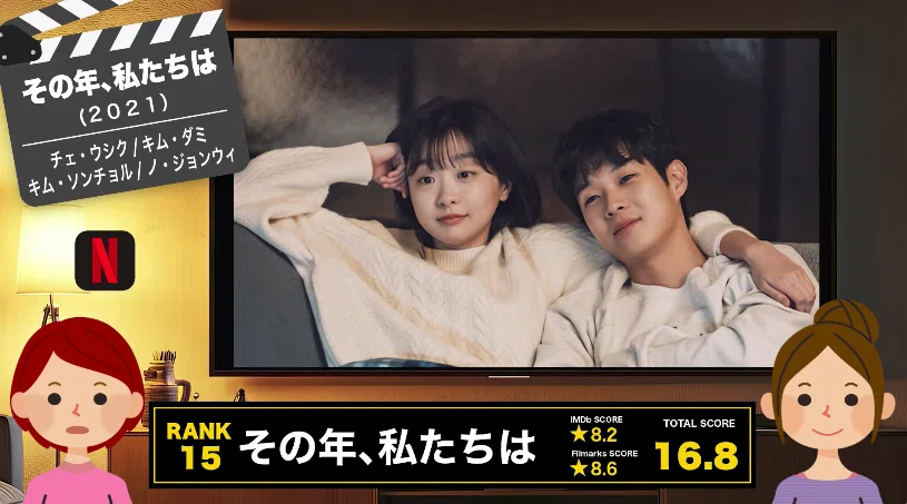 韓ドラ： その年、私たちは】#IMDbとFilmarksで15位の韓ドラにランク 