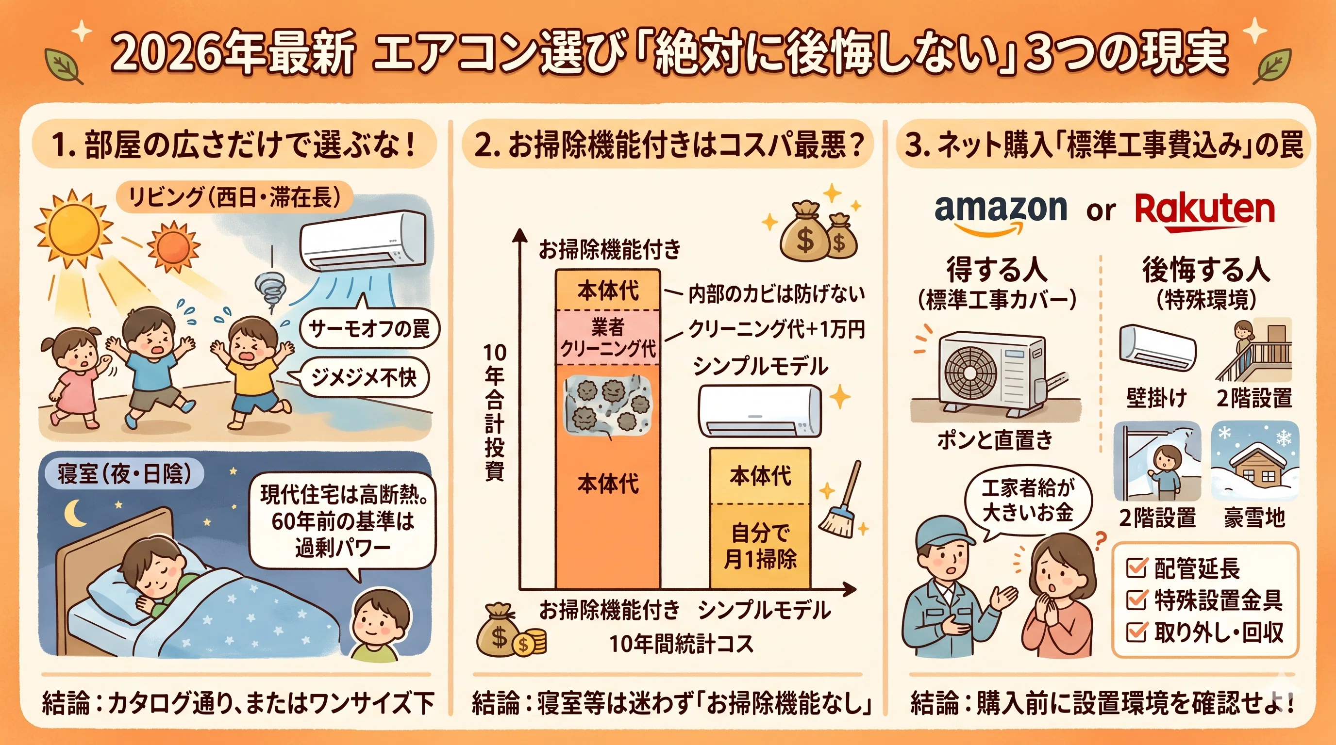 エアコンで買ってはいけない畳数とは?大損を防ぐプロの結論と選び方