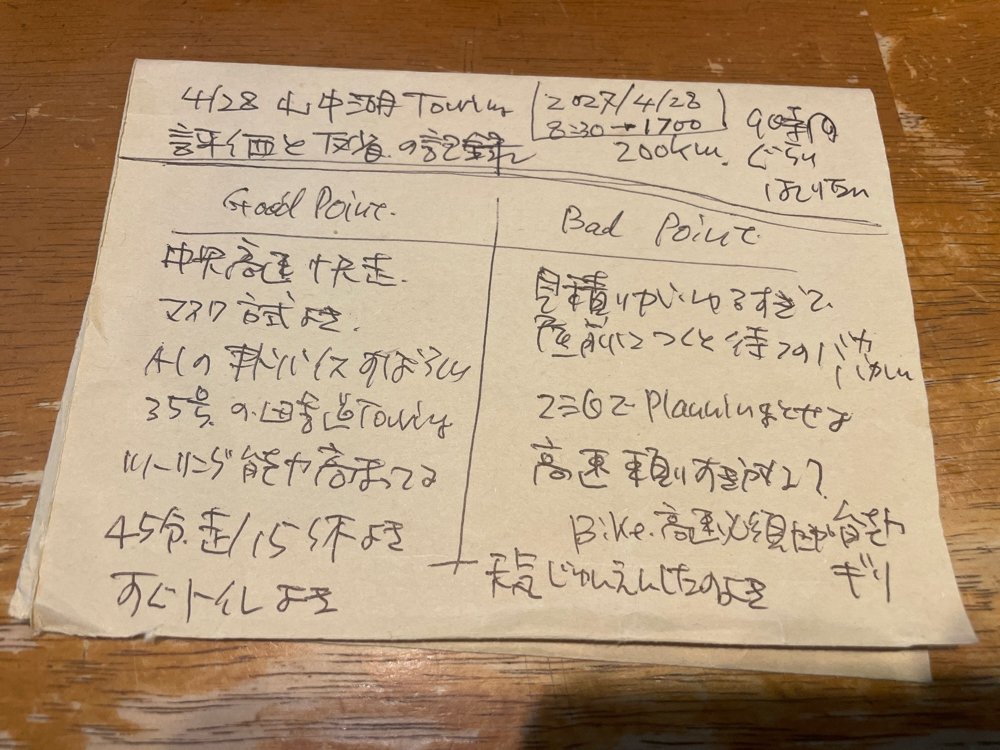 Geminiの乱雑な手書きメモの解釈能力に驚いた。|池谷恵司 Geminiの乱雑な手書きメモの解釈能力に驚いた。|池谷恵司