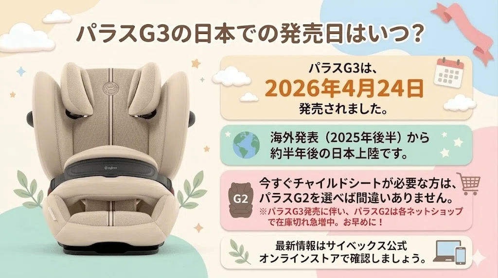 3年保証付き 2025年新モデルパラス CYBEX サイベックス パラス G2 徹底 