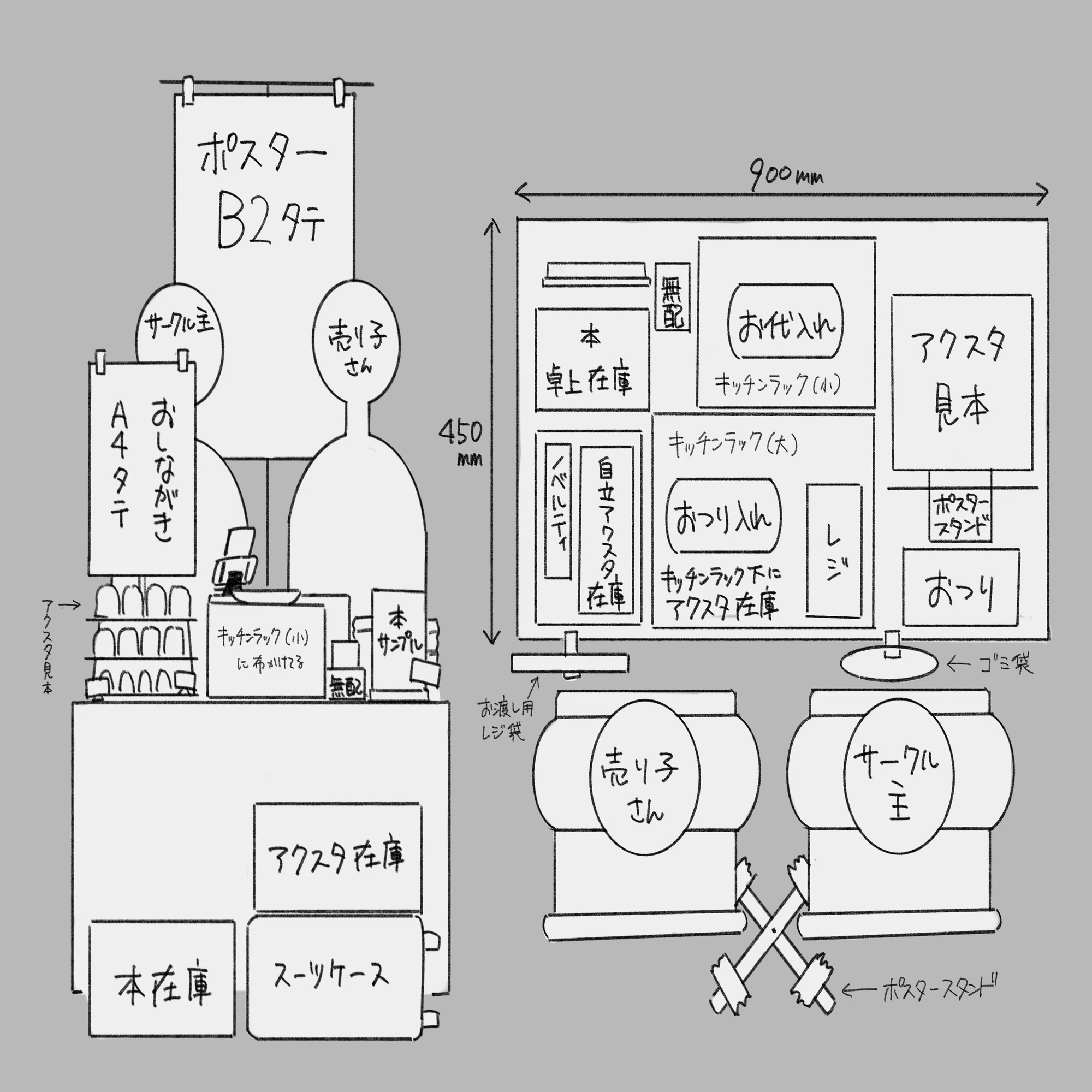 にじそうさく11】初サークル参加レポ➁┊︎設営＆持ち物やって良かった
