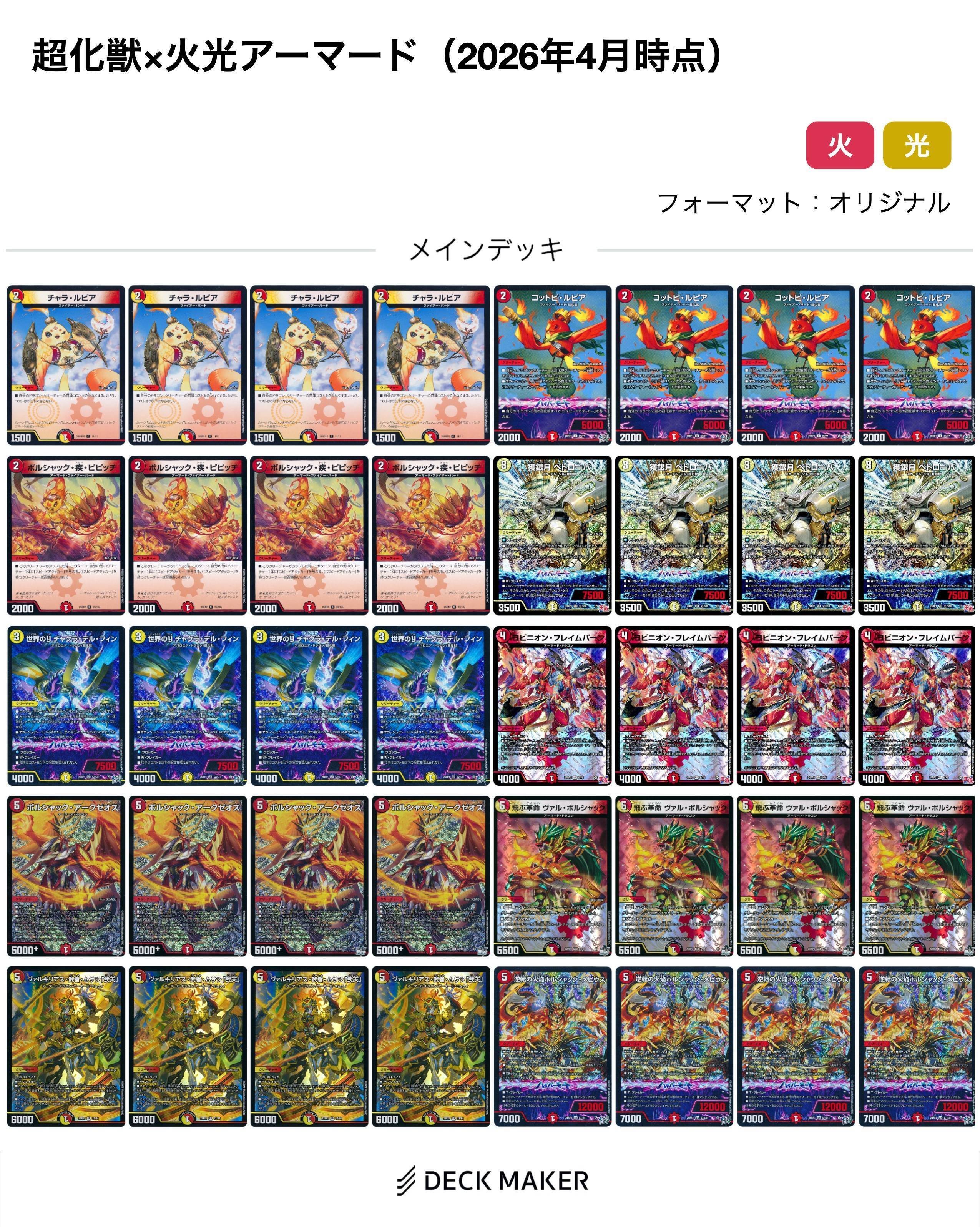 最終値下げ！ボルシャック アーマードデッキ Exciting and Powerful Complete Guide] A thorough explanation of