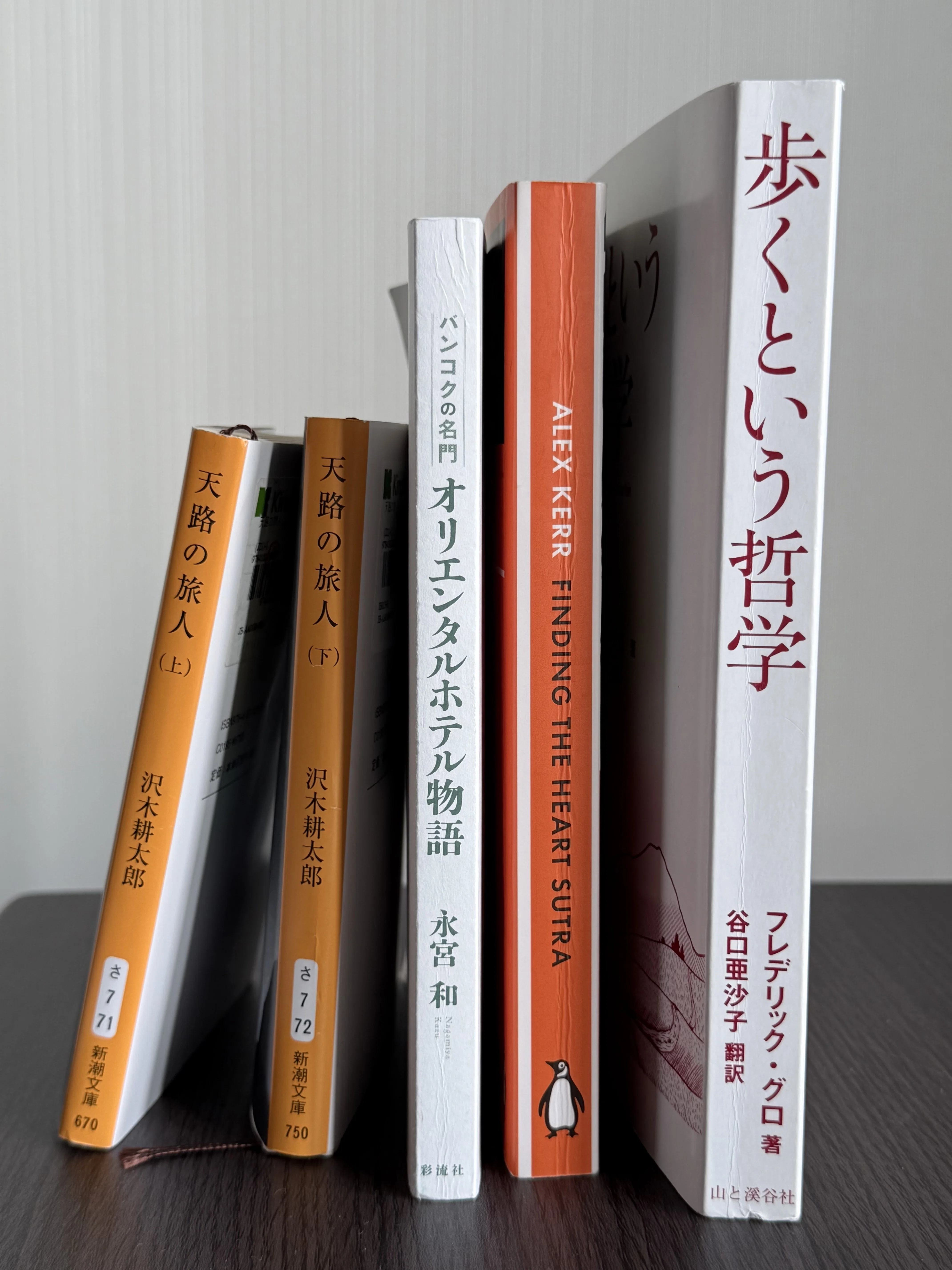 Vol.209 旅を日常とし、歩き、読書する幸せ｜nomazsan