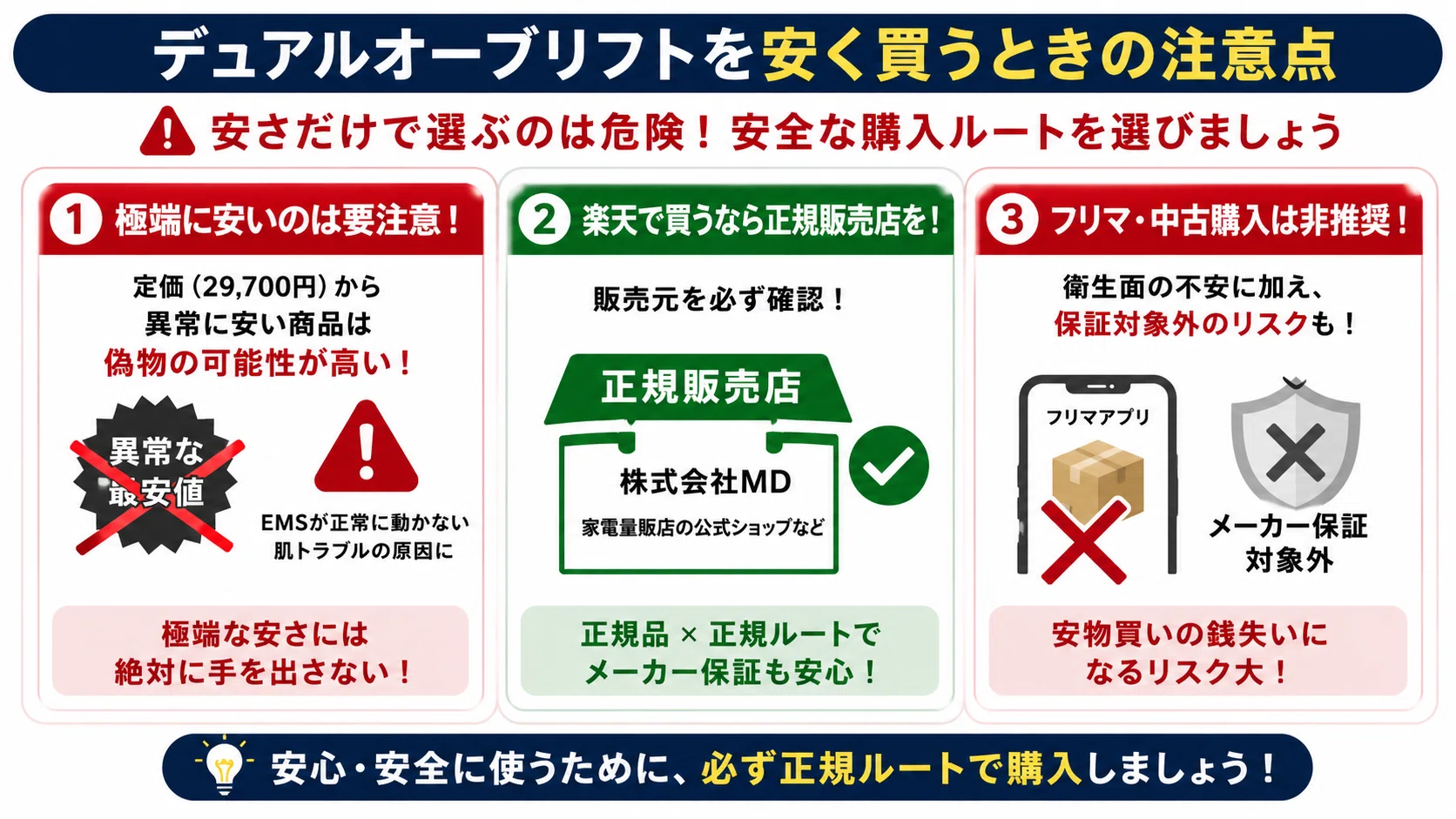 バイオエステック デュアルオーブリフトの最安値は？安く買う方法を