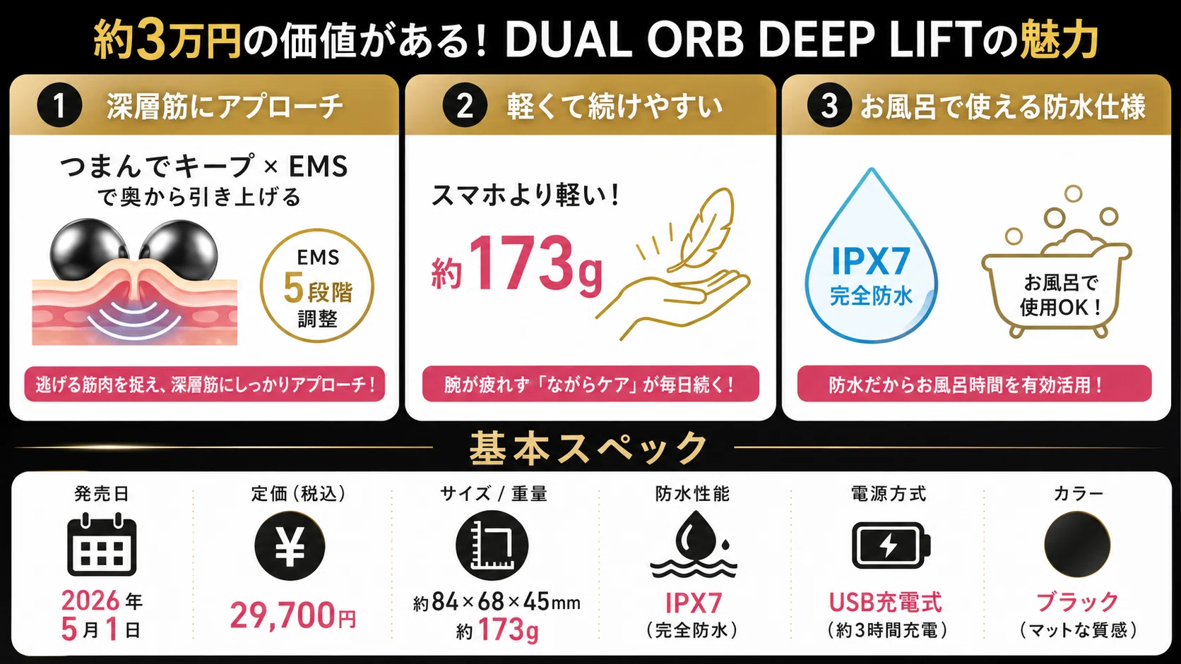 バイオエステック デュアルオーブリフトの最安値は？安く買う方法を