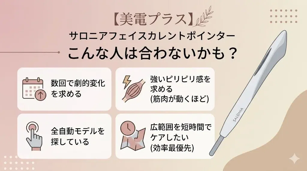 What are the reviews and reputation of the SALONIA Face Current