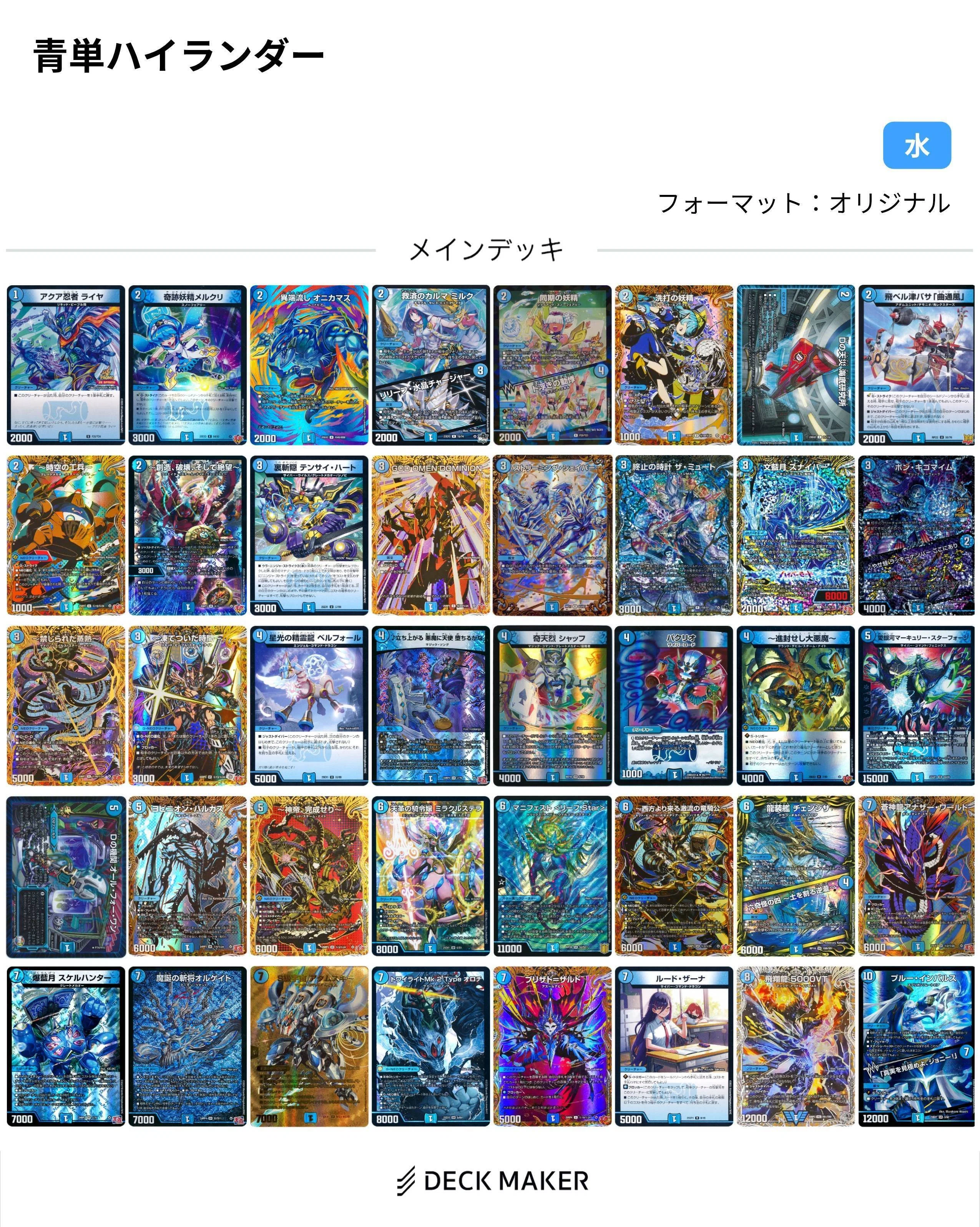 青単ハイランダー 構築変遷｜あだまね