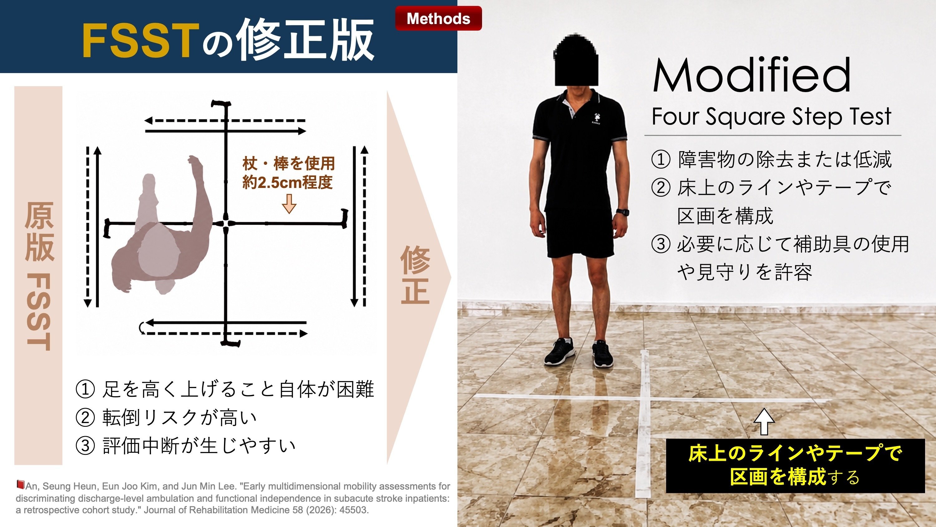 Modified Four Square Step Testで脳卒中者の歩行・ADL自立を予測