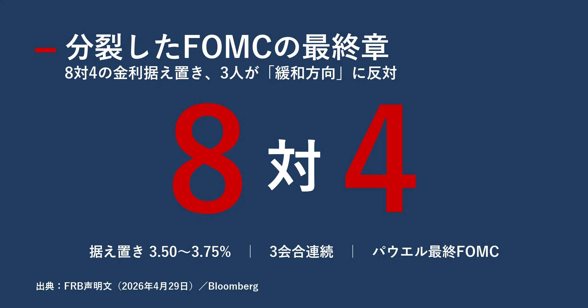 平価変更の理論と歴史 : 段階的小幅円切り上げ案 分裂したFOMCの最終章：8対4の金利据え置きと、パウエル時代から始まる