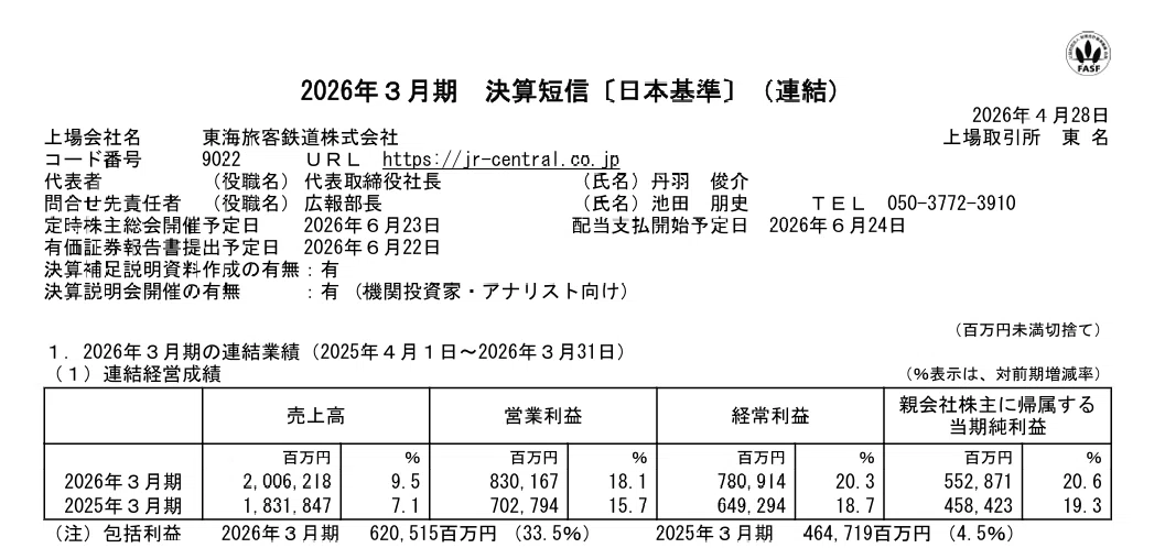 東海旅客鉄道株式会社（9022）2026年3月期 決算短信〔日本基準〕（連結