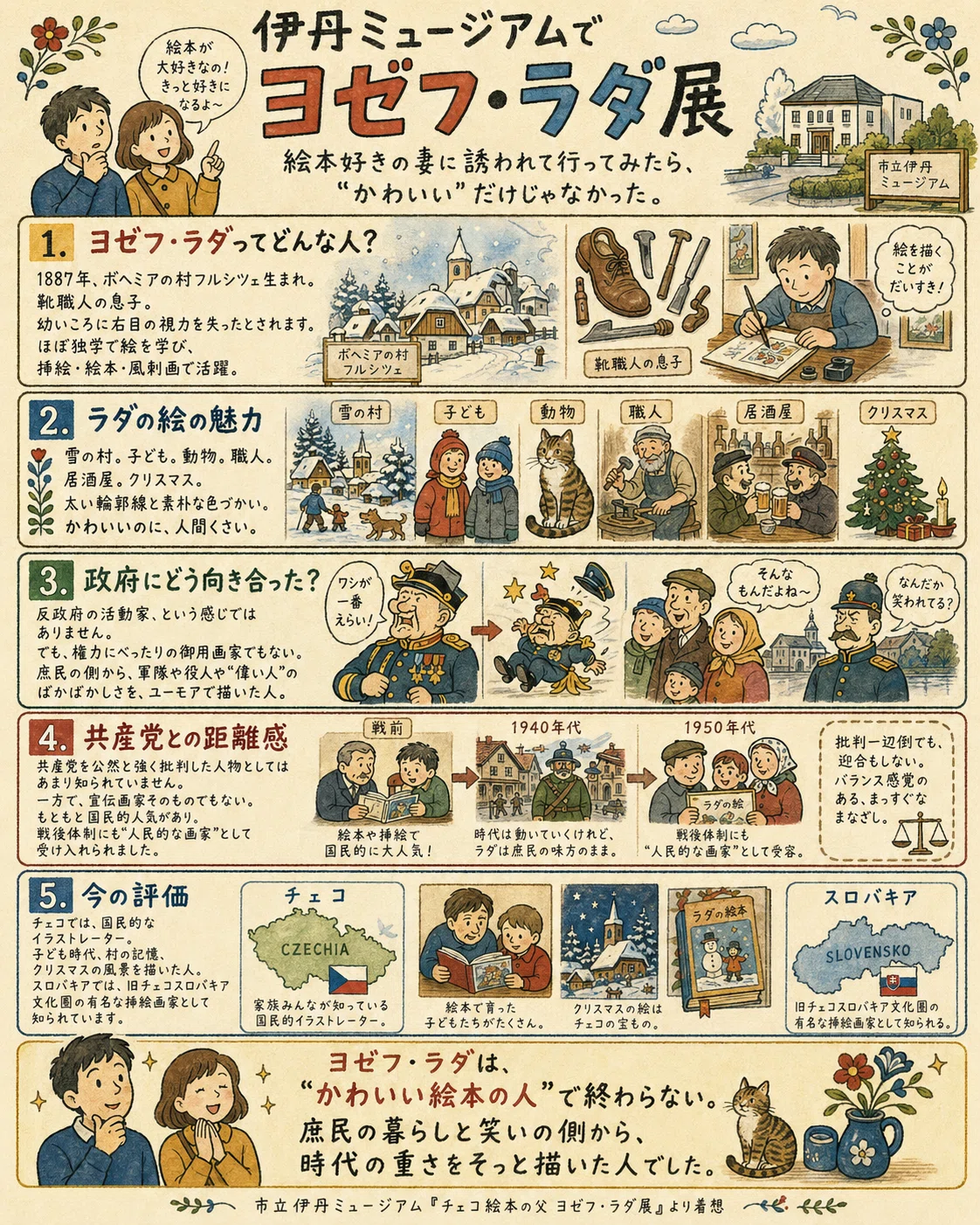 チェコ絵本の父、ヨゼフ・ラダ展へ｜鈴麻呂