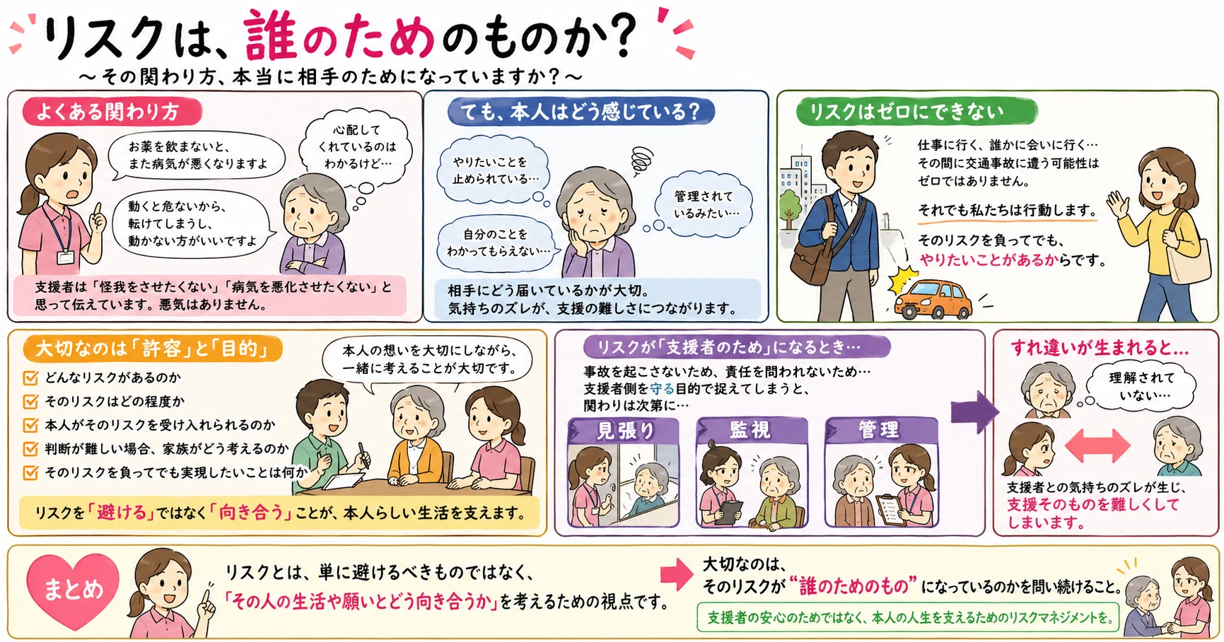 リスクはゼロにするものじゃない｜k．k＠ケアマネ