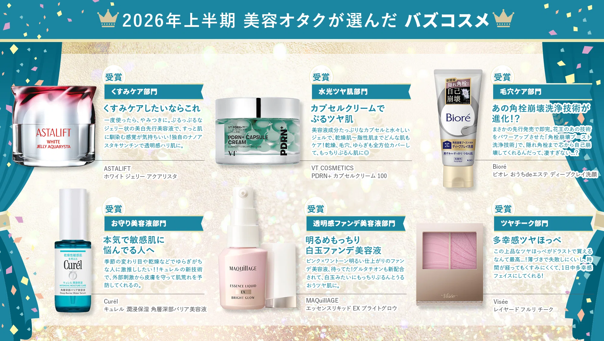 最新バズコスメ】美容オタクが選ぶ2026年上半期バズコスメ大賞！バズ