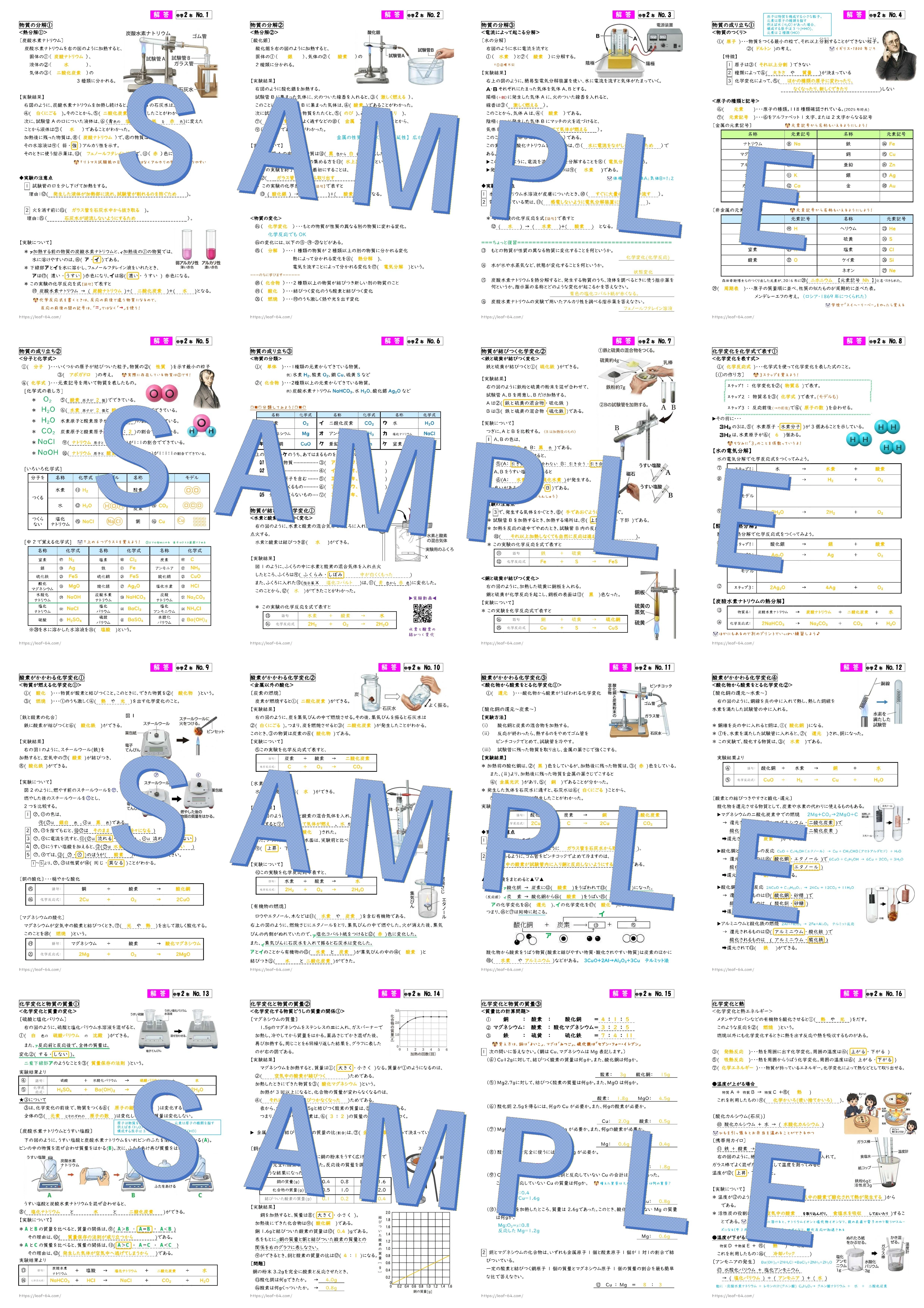中2理科・化学分野】定期テスト対策プリント｜書き込み式＋赤シート