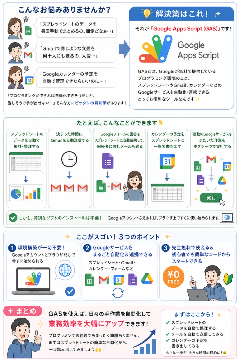 Google Apps Script（GAS）とは？無料で始められる業務自動化ツールを