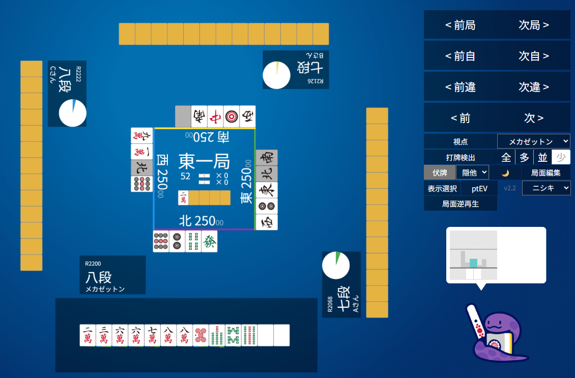 みん３点おまとめ 天鳳十段タッチを目指して毎日更新する麻雀note1340日(1休)｜メカZ