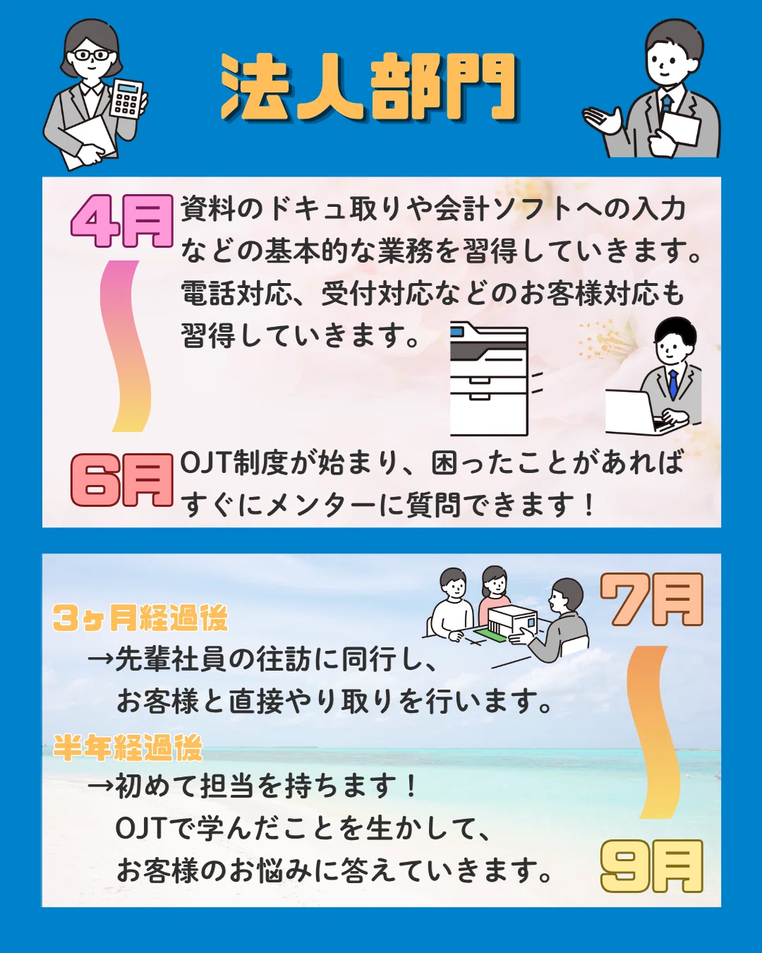 Tax Input Software Annual Schedule - New Employee Edition|アイエクシード税理士法人
