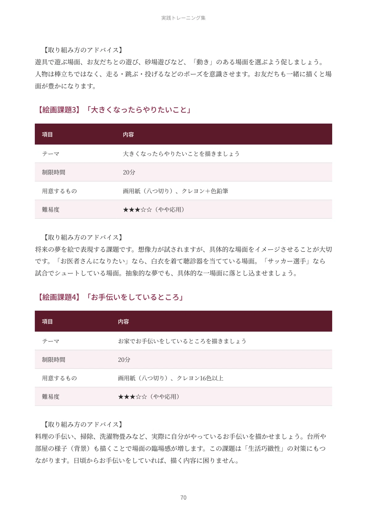 早稲田実業学校初等部｜小学校受験の傾向と対策を徹底解説【2027年度