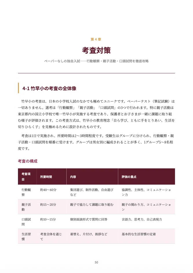 東京学芸大学附属竹早小学校｜小学校受験の傾向と対策を徹底解説【2027