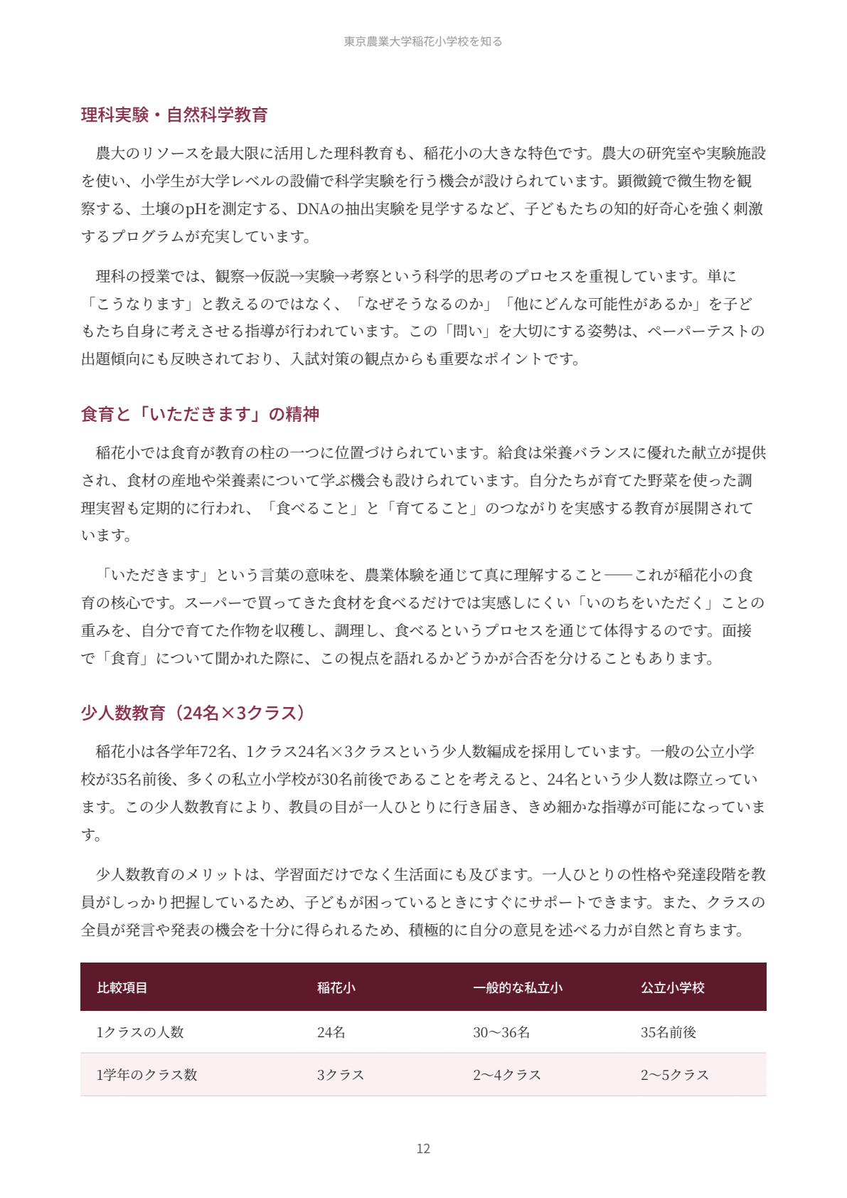 【小学校受験 過去問題】東京農業大学稲花小学校の合格のための過去問・類似問題 2026 東京農業大学稲花小学校 入試問題集 | 伸芽会 - 学参ドットコム