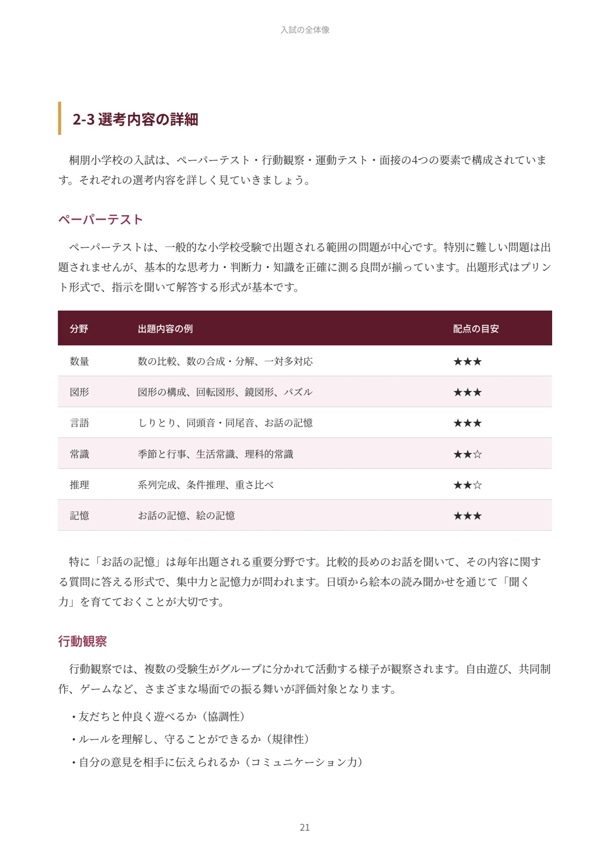 桐朋小学校｜小学校受験の傾向と対策を徹底解説【2027年度入試対応