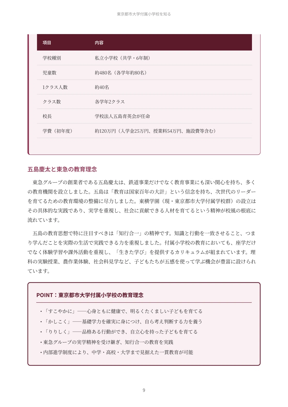 東京都市大学付属小学校｜小学校受験の傾向と対策を徹底解説【2027年度