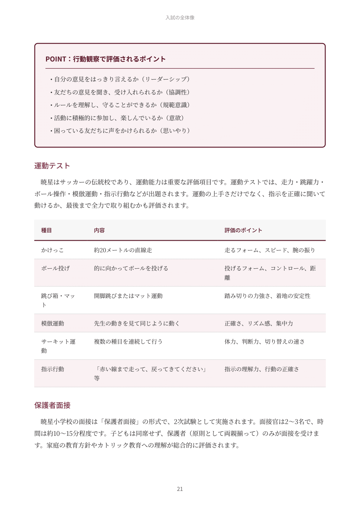 【ペーパ書き込みなし】暁星小学校 志望校対策 12月～10回分 2020年度 保存用】暁星小学校 受験/入試対策まとめ｜お受験プリント[小学校受験