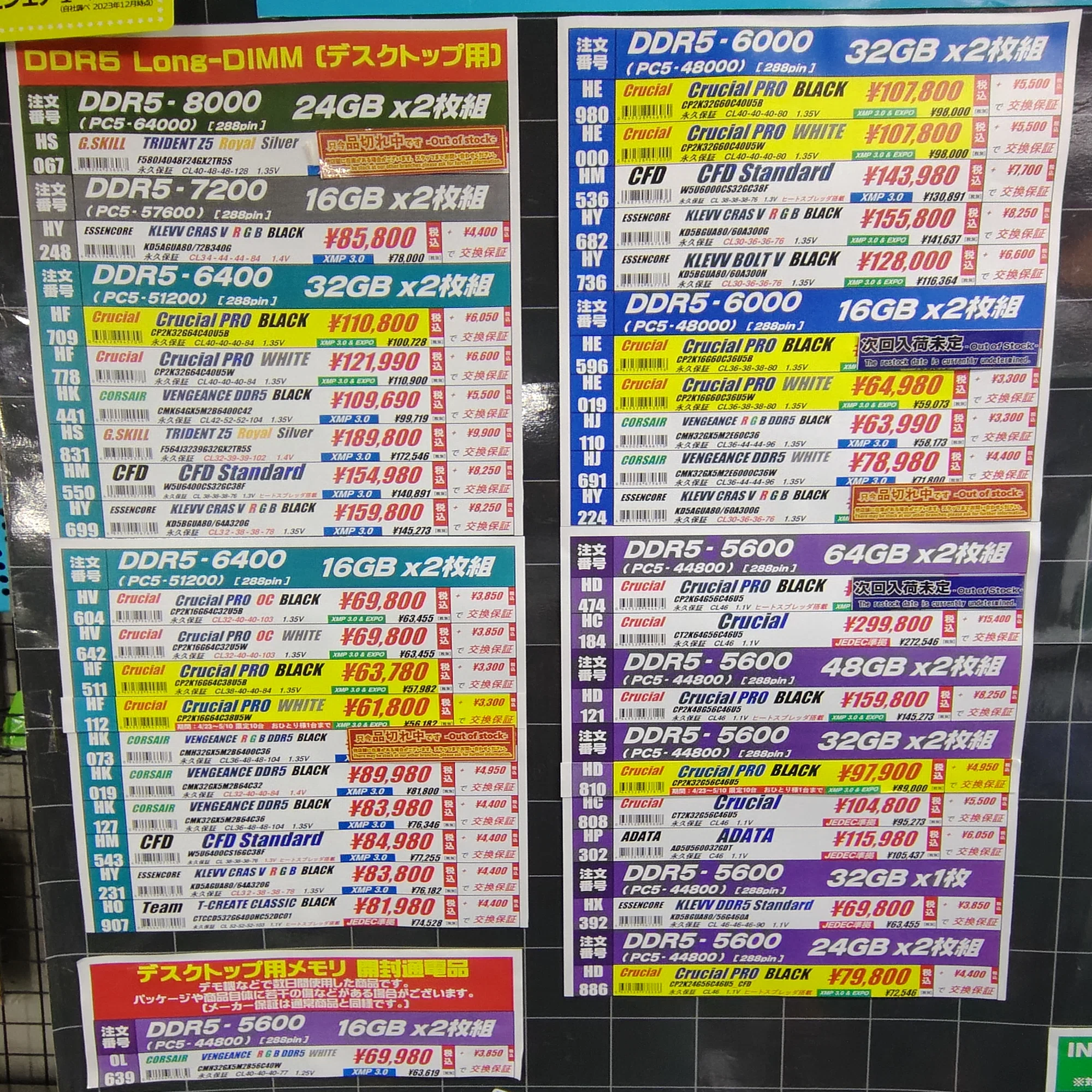 微妙なセール】未使用品や販促特価により、やや値下げ傾向な秋葉原の
